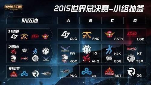 RNG赛后群访 GALA：AD英雄其实都差不多吧，就看哪个玩的好