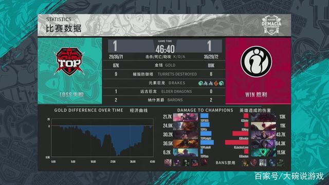 高强度联