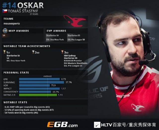 赛事运营方Fissure将在明后两年举办13场DOTA2赛事