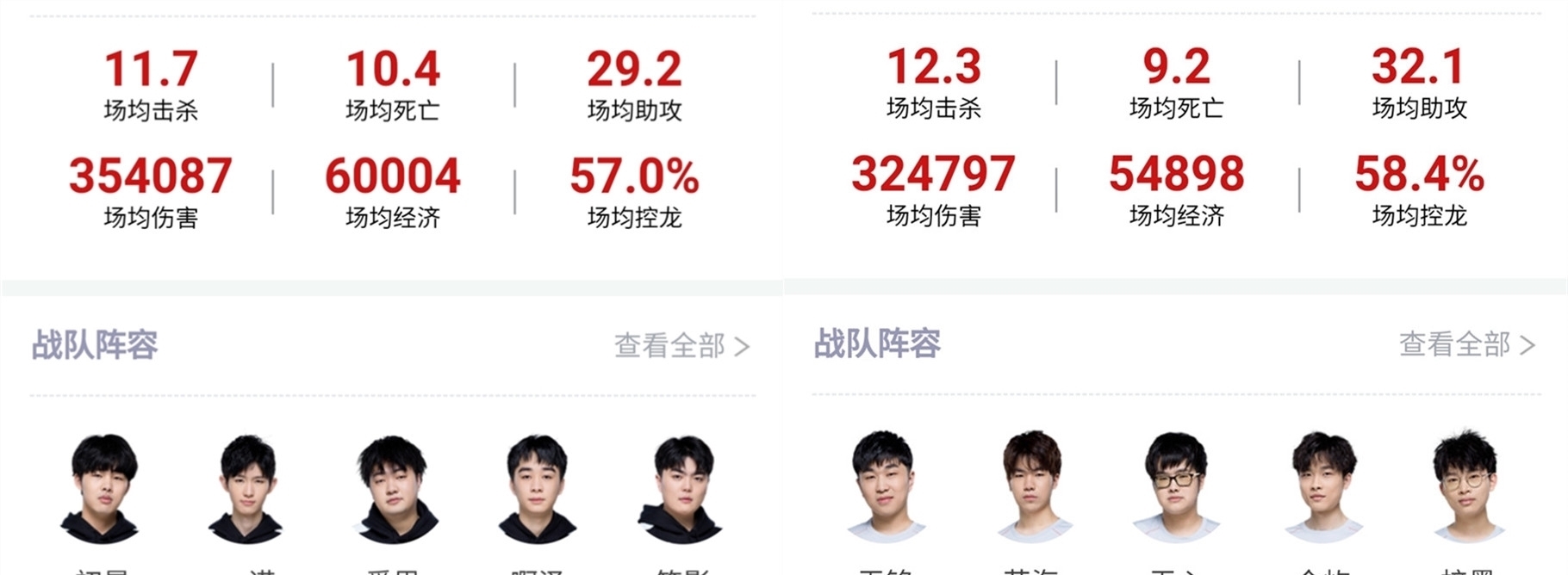 案例分